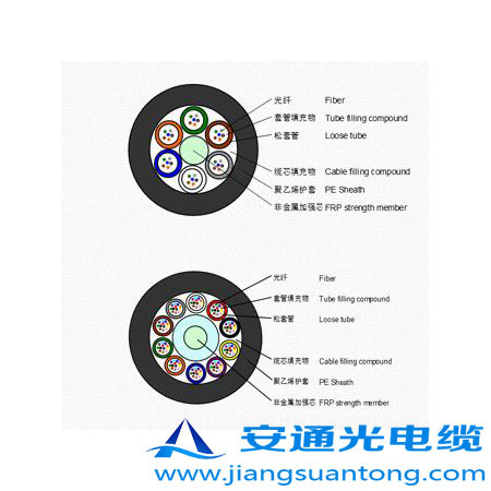GYFTY|,OPPC|SADSS|r(ji)24оOPGW|