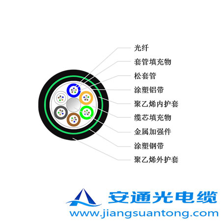 GYTZA53|,OPPC|SADSS|r(ji)24оOPGW|