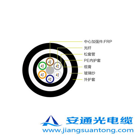 GYFTZY63|,OPPC|SADSS|r(ji)24оOPGW|